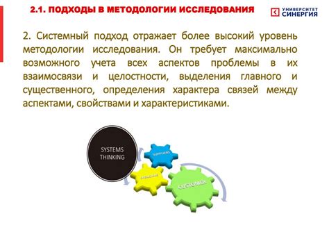 Альтернативные пути окончания научного исследования: обзор