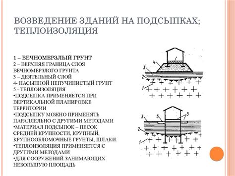 Альтернативные способы разведения пеноразового грунта