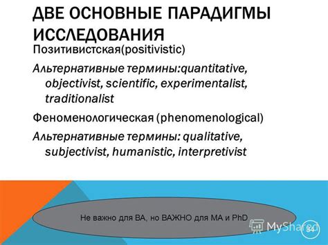 Альтернативные термины
