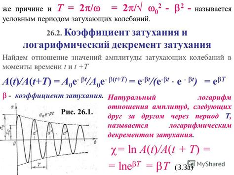 Амплитуда и частота: определения и понятия