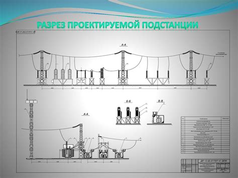 Анализ возможных повреждений