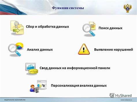 Анализ данных и выявление нарушений