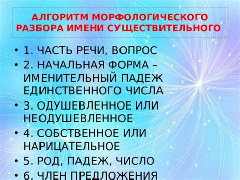 Анализ звучания имени