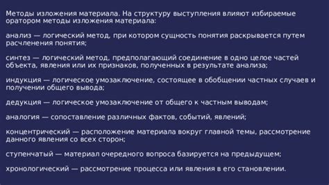 Анализ и сопоставление различных интерпретаций понятия "окаймление"