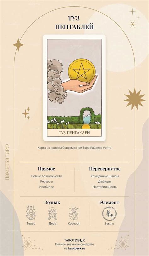 Анализ мажорных арканов