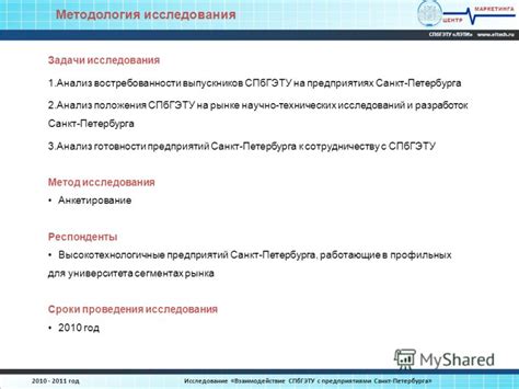 Анализ местности и востребованности