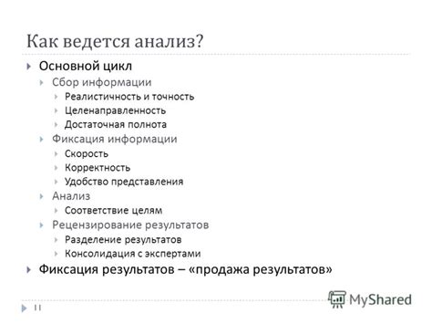 Анализ основной информации