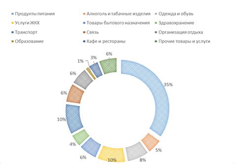 Анализ положительных и отрицательных сторон увеличения ширины колес на 0,5 дюйма