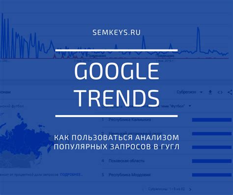 Анализ популярных запросов