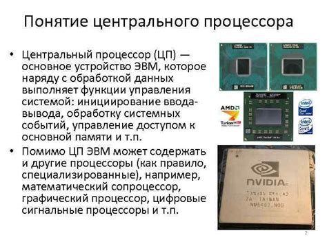 Анализ производительности центрального процессора: определение эффективности работы системы