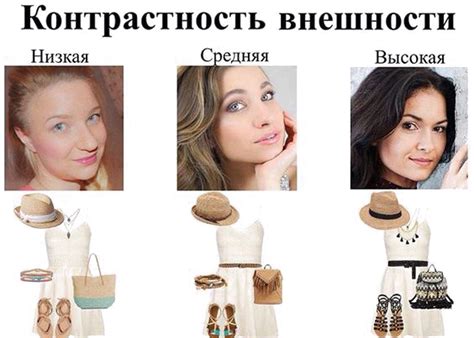 Анализ различий во внешности и генетике