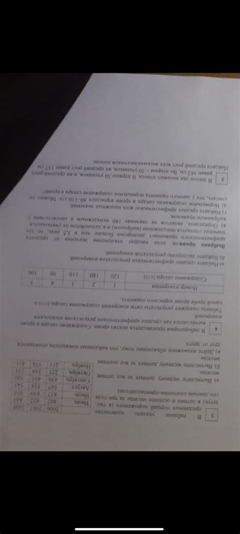 Анализ результатов измерений и толкование их значений