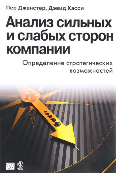 Анализ сильных и слабых сторон в отношениях