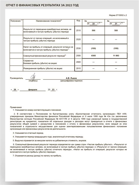 Анализ строки 1370