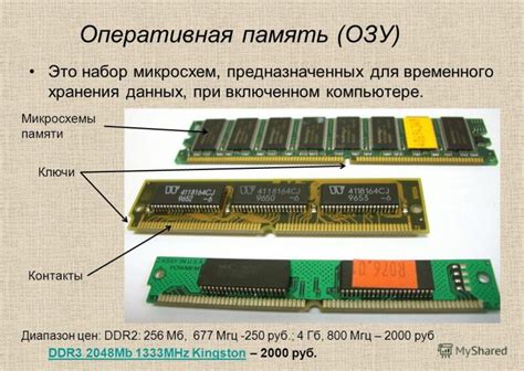 Архитектура оперативной памяти и его воздействие на скорость работы устройства