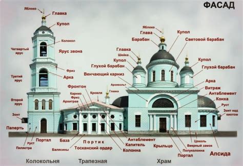 Архитектурные элементы с крестом-крылом