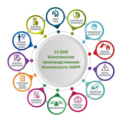 Аспекты безопасности при установке недорогих аналогов