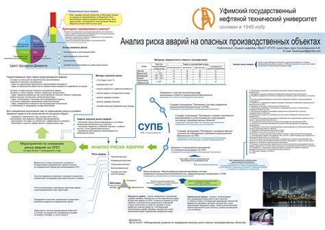 Аттестация А1 по промышленной безопасности: основные моменты