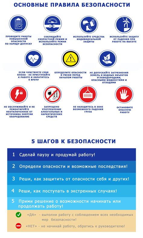 Багажовые правила и политика