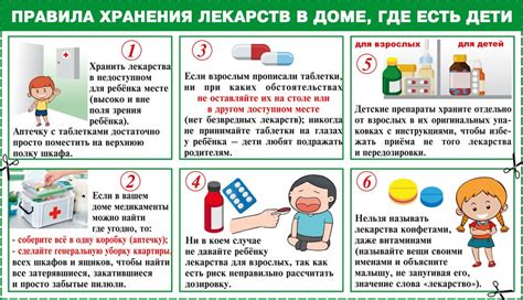 Безопасное использование средств