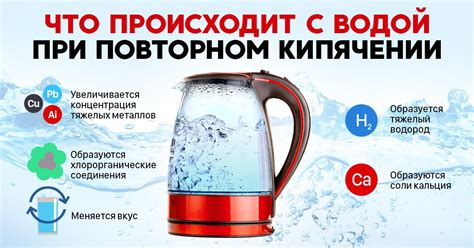 Безопасное кипячение воды