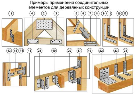 Безопасность: плавные грани, отсутствие острых углов
