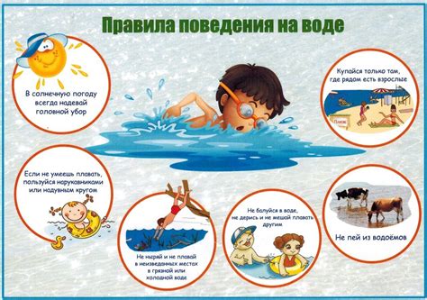 Безопасность на воде