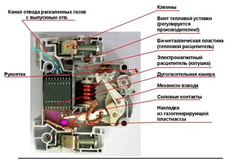 Безопасность на деле: как работает автоматический выключатель на триммере