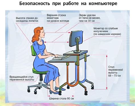 Безопасность при работе