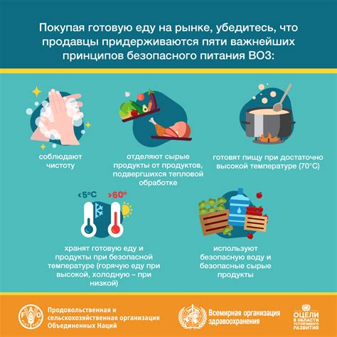 Безопасность продукции: