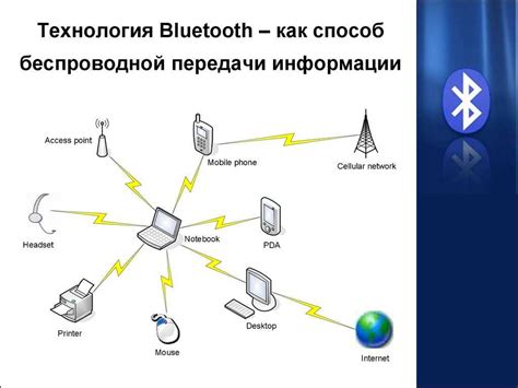 Беспроводное подключение и передача данных