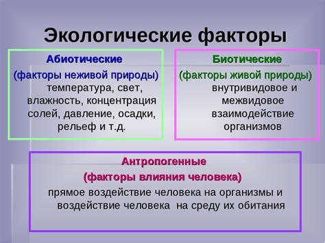 Биотические факторы и их роль