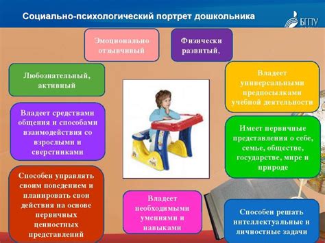 Благоприятное окружение для развития ребенка: роль педагога в семейном контексте
