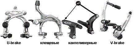 Больший выбор ободных тормозов