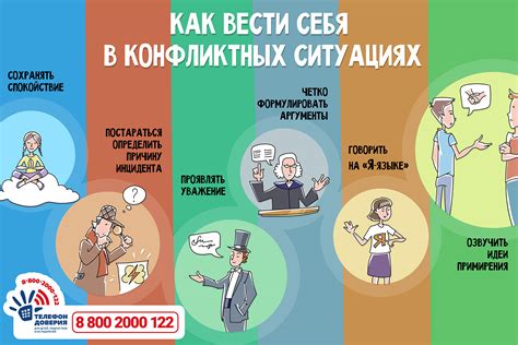 Будущее в конфликтной ситуации