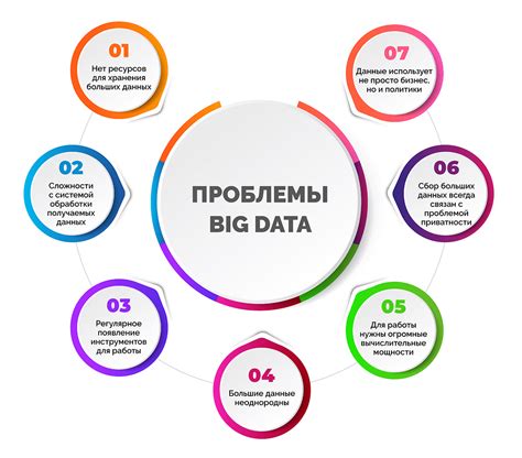 Быстрая обработка больших файлов