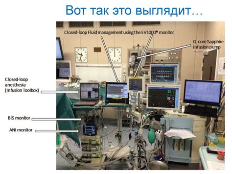 Важность анестезии и мониторинга