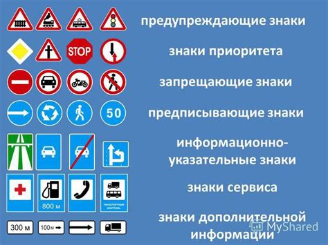 Важность дорожных знаков