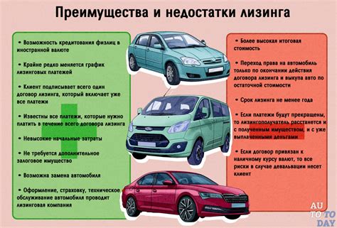 Важность изучения документации при покупке автомобиля