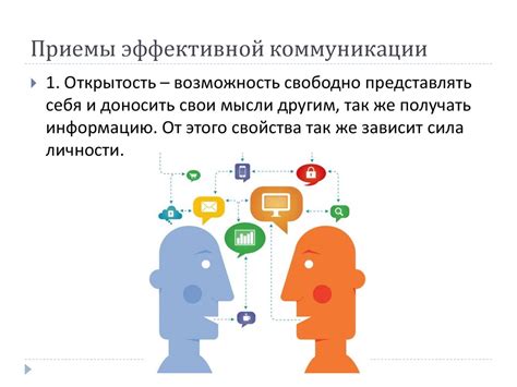 Важность коммуникации с клиентами и коллегами