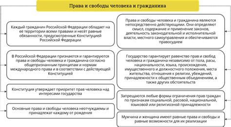 Важность комфорта и свободы движений