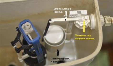 Важность корректной настройки системы слива в резервуаре с кнопкой унитаза