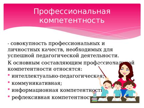 Важность обновления знаний для успешной профессиональной деятельности