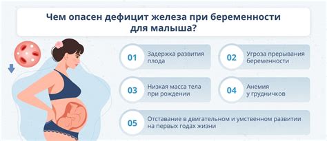 Важность поддержки организма во время беременности