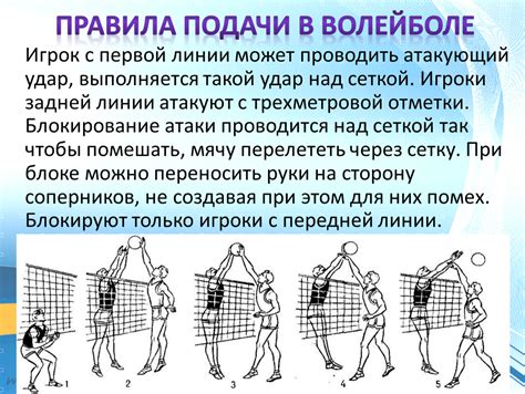 Важность правильного взаимодействия мяча с сеткой в волейболе