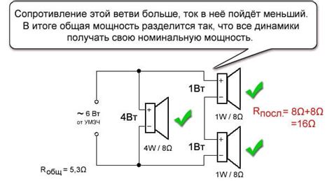 Важность правильного определения мощности динамиков