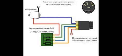 Важность правильной настройки бронезамены для эффективной работы