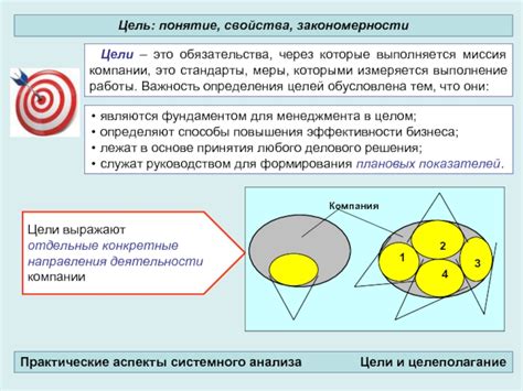 Важность принятия решения об отключении направления обмена
