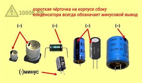 Важность проверки мото конденсатора с помощью мультиметра