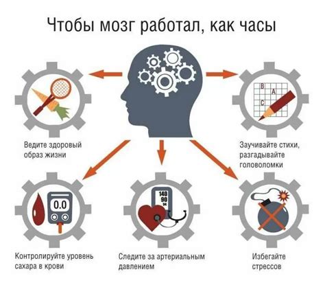 Важность регулярного контроля состояния здоровья